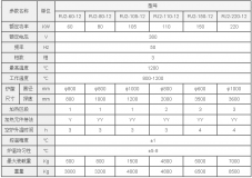 大型井式炉|井式退火炉